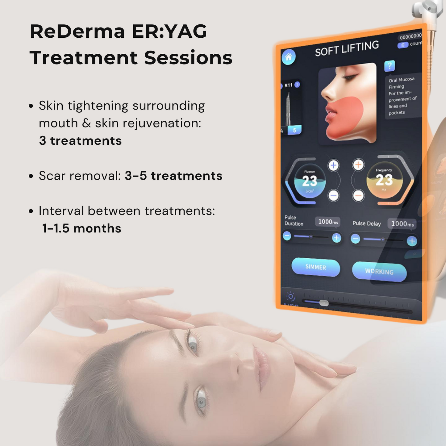 Tattoo Removal Laser Excellence Bundle B