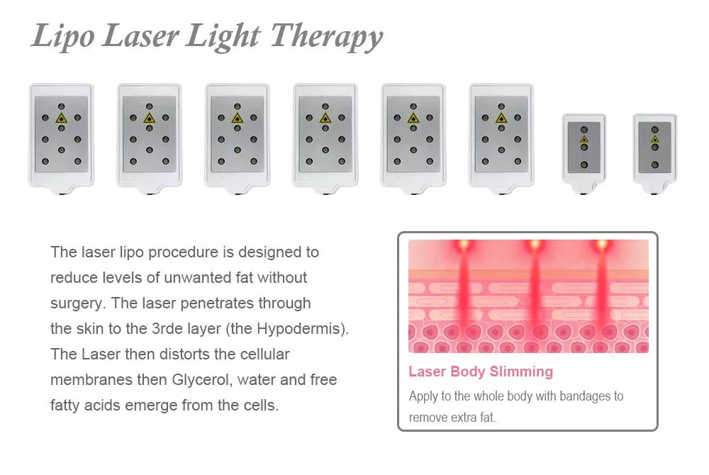 Lipo Laser Light Therapy, Laser paddles and Laser Body slimming