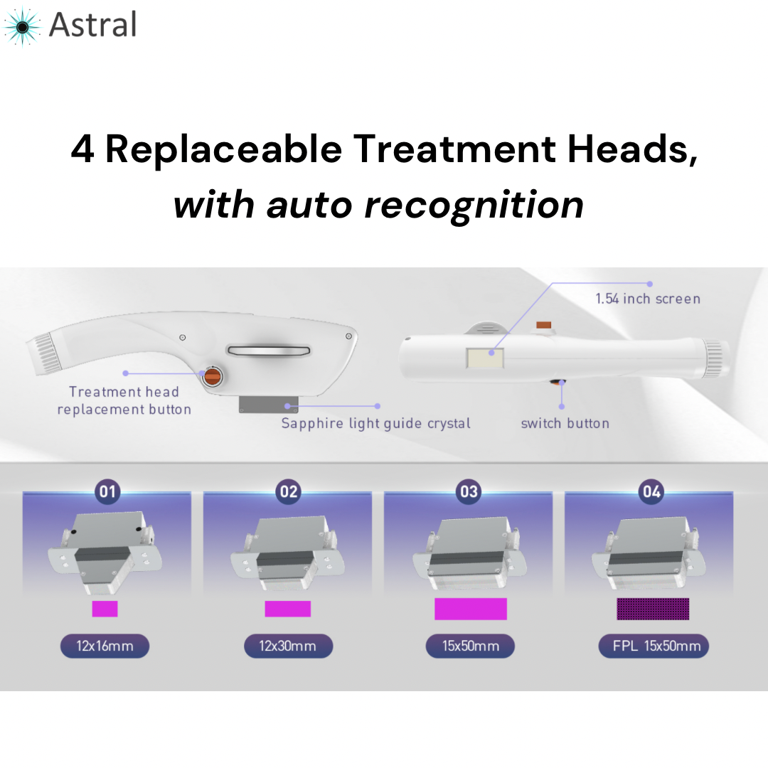 Astral F10 All-in-One Pulsed Light System