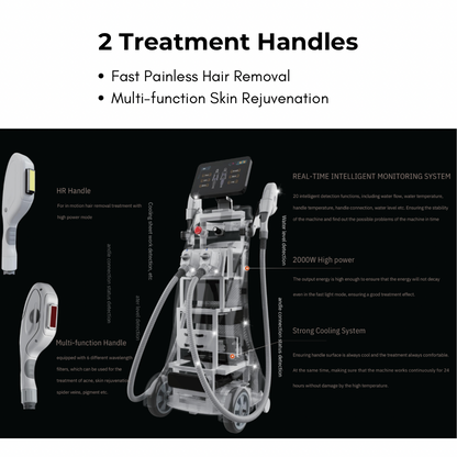 DermaLaze™ Delicate PRO 3 in 1 E-Light Skin Rejuvenation System