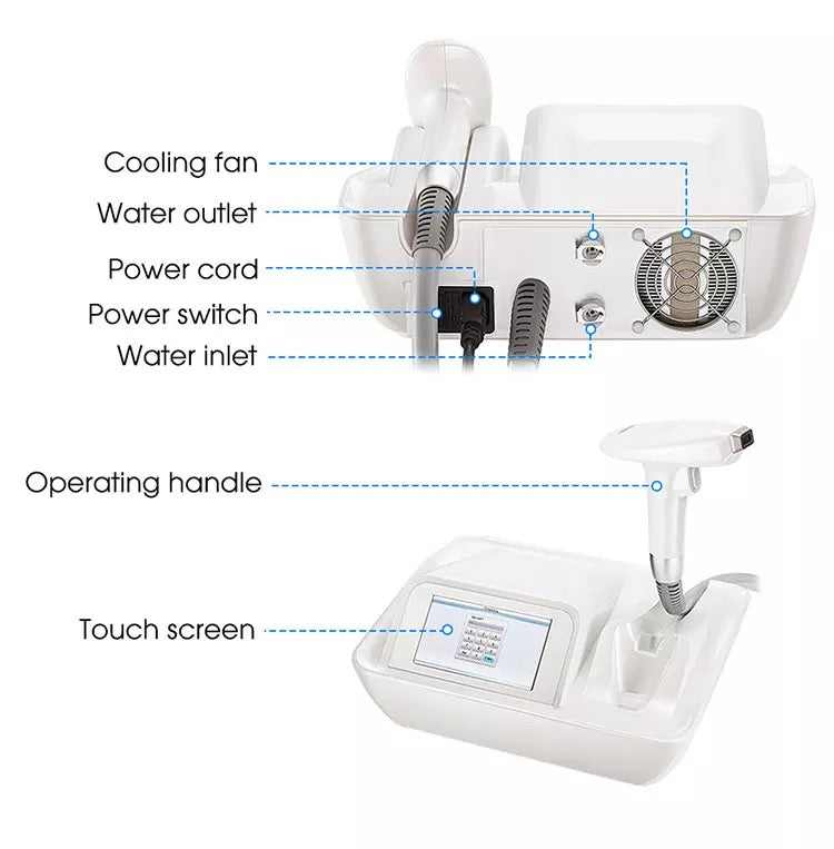 Parts diagram of portable diode laser 808nm laser hair removal machine