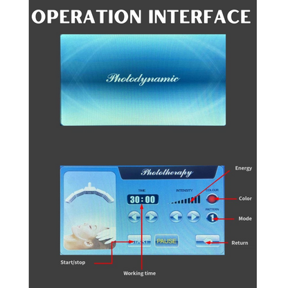 operation interface