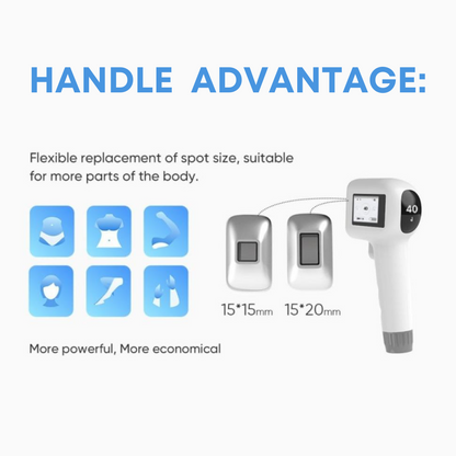 Elite Smooth™ Android Triple Wave Diode Laser