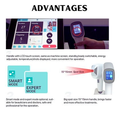 Smooth Goddess 808nm Diode Laser + Skin Rejuvenation