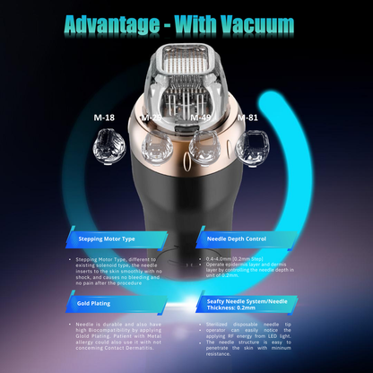 Proteus-V RF Micro-needle + Thermagica Fractional RF System