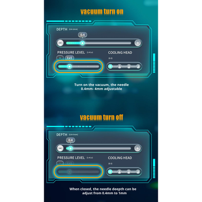 Proteus-V RF Micro-needle + Thermagica Fractional RF System