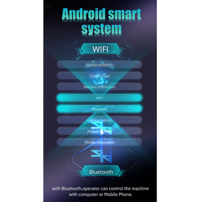 Proteus-V RF Micro-needle + Thermagica Fractional RF System