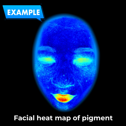 Body & Face Restoration Bundle A