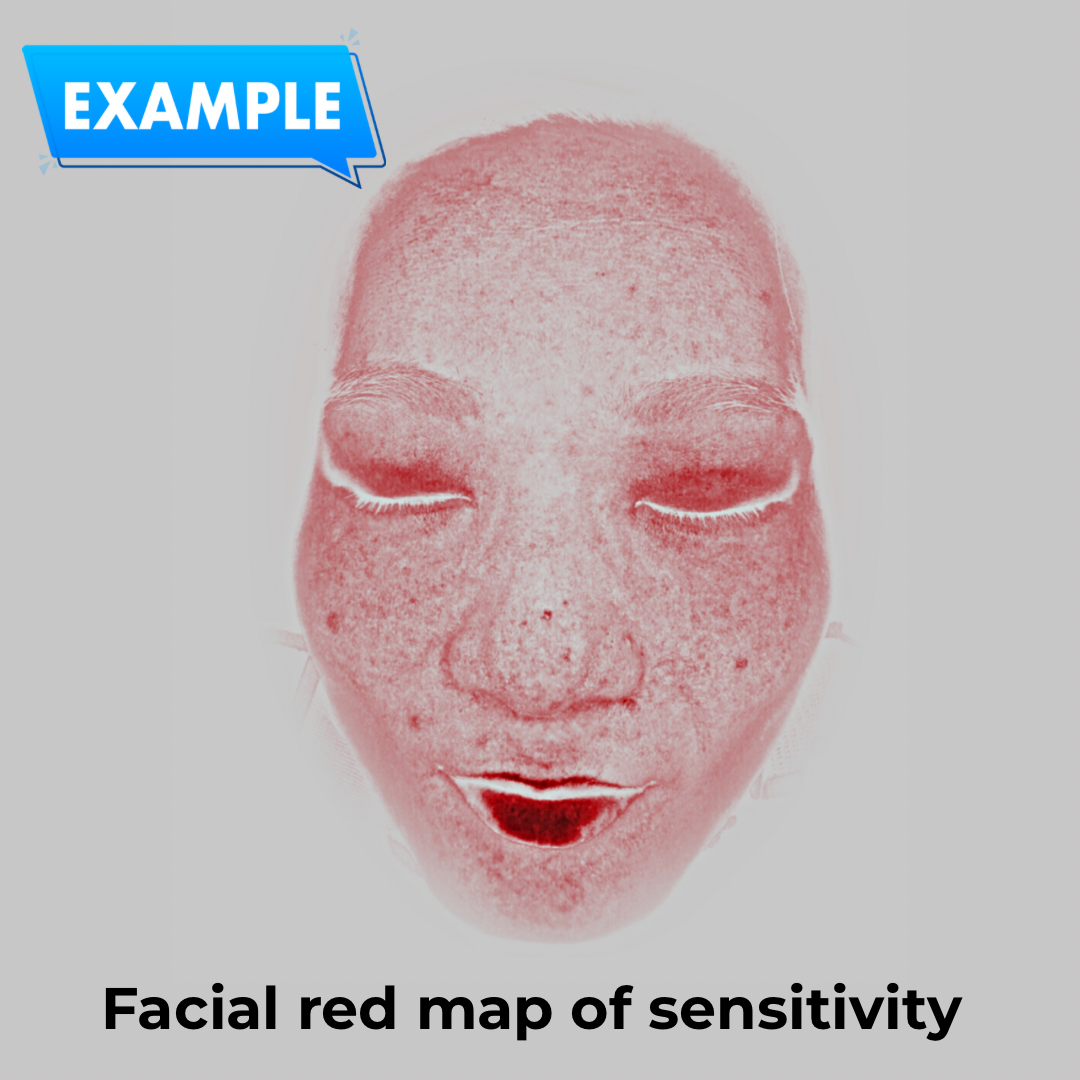 Body & Face Restoration Bundle A