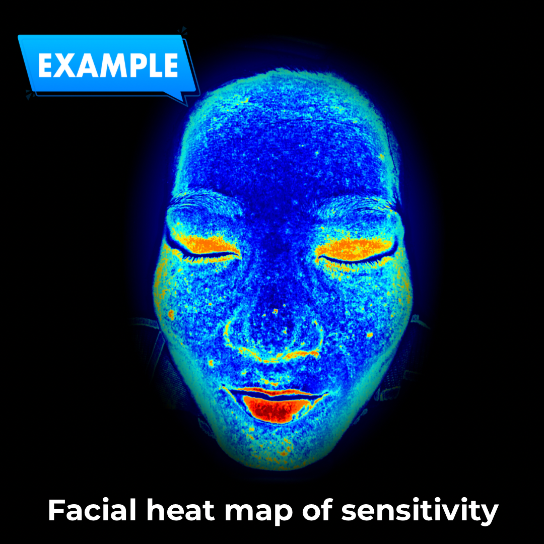 Body & Face Restoration Bundle A