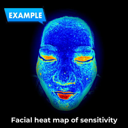 Body & Face Restoration Bundle A