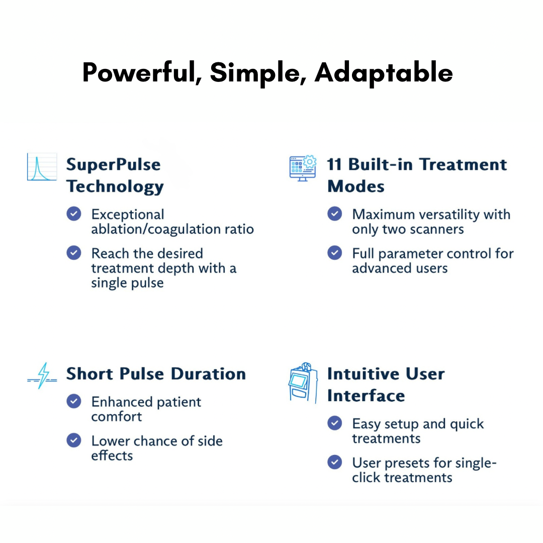 SmartPulse™ COOL Professional CO2 Fractional Laser