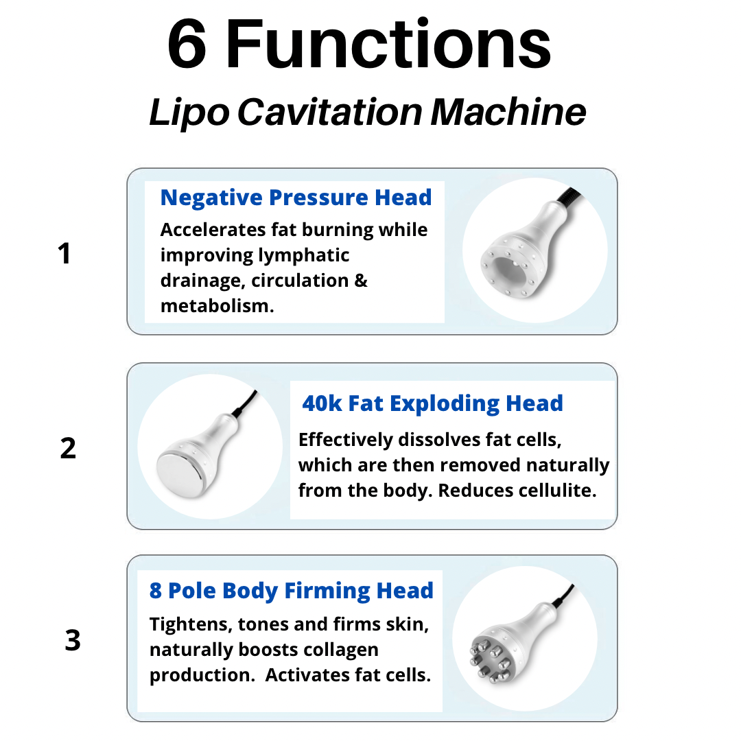 2026 Adonis™ II 40K 6 in 1 Cavitation Machine for Fat Blasting