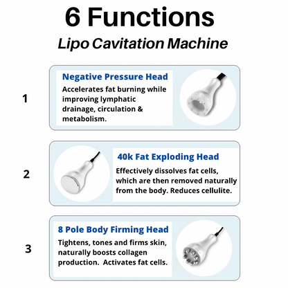 2026 Adonis™ II 40K 6 in 1 Cavitation Machine for Fat Blasting