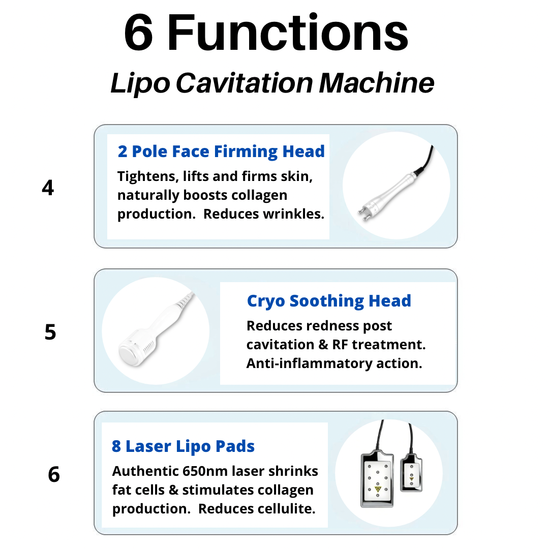 2026 Adonis™ II 40K 6 in 1 Cavitation Machine for Fat Blasting