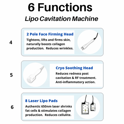 2026 Adonis™ II 40K 6 in 1 Cavitation Machine for Fat Blasting