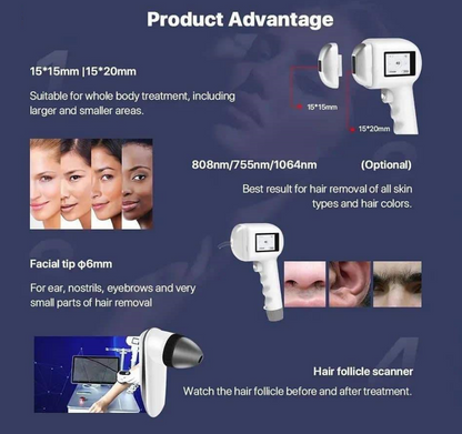 Elite Smooth™ Android Triple Wave Diode Laser