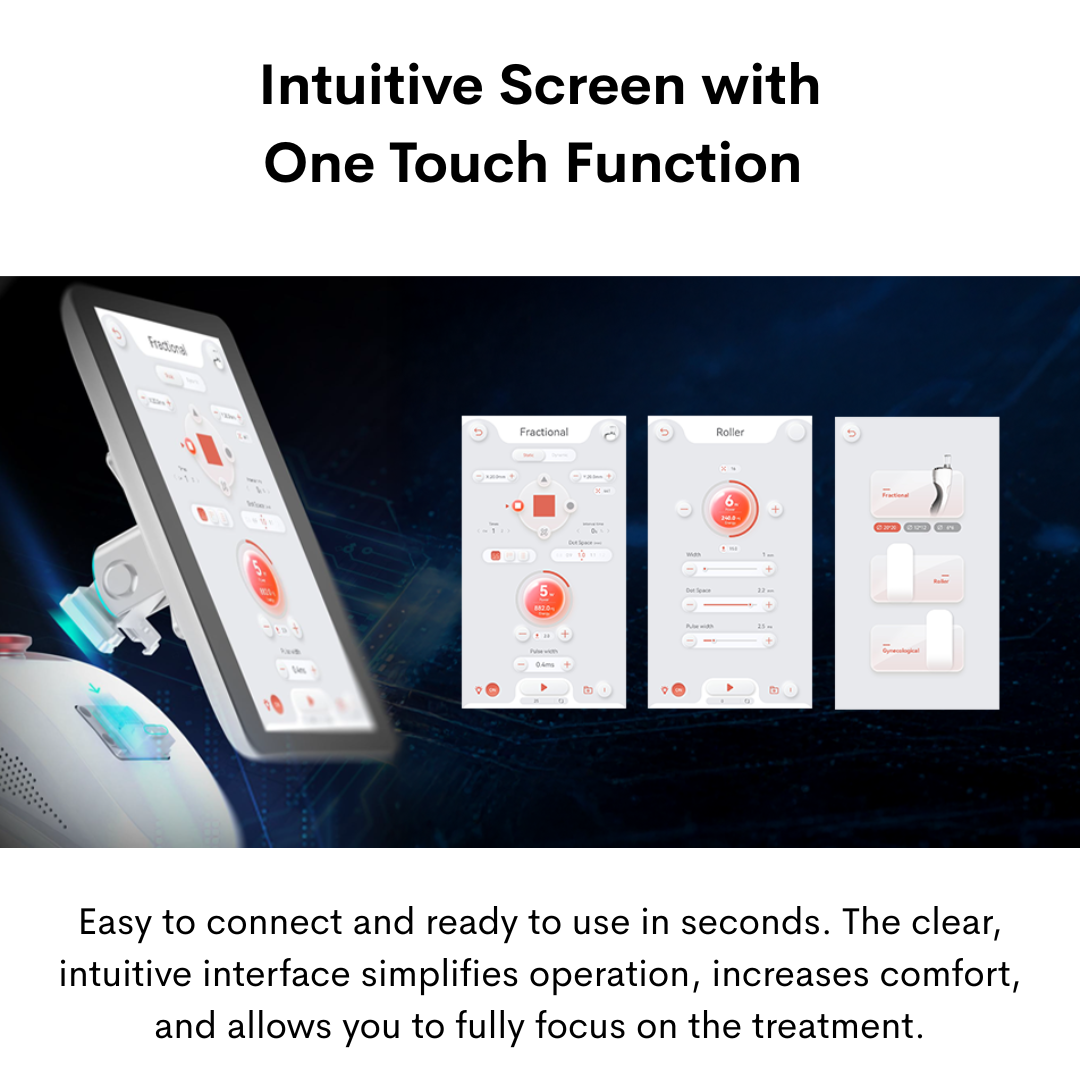 MedSpa Elevation Bundle A