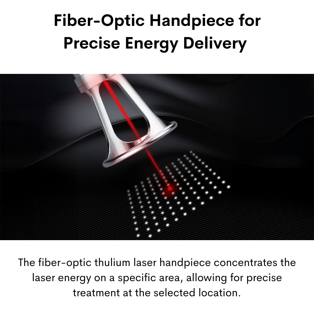 MedSpa Elevation Bundle A