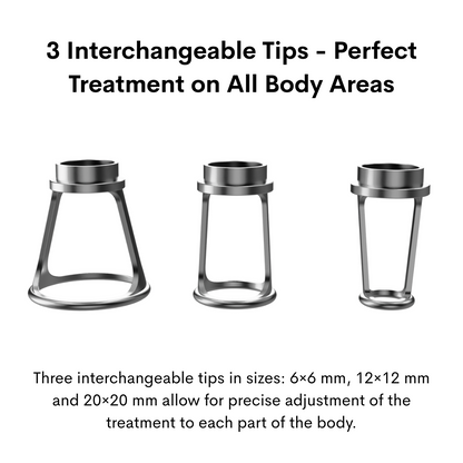 MedSpa Elevation Bundle A