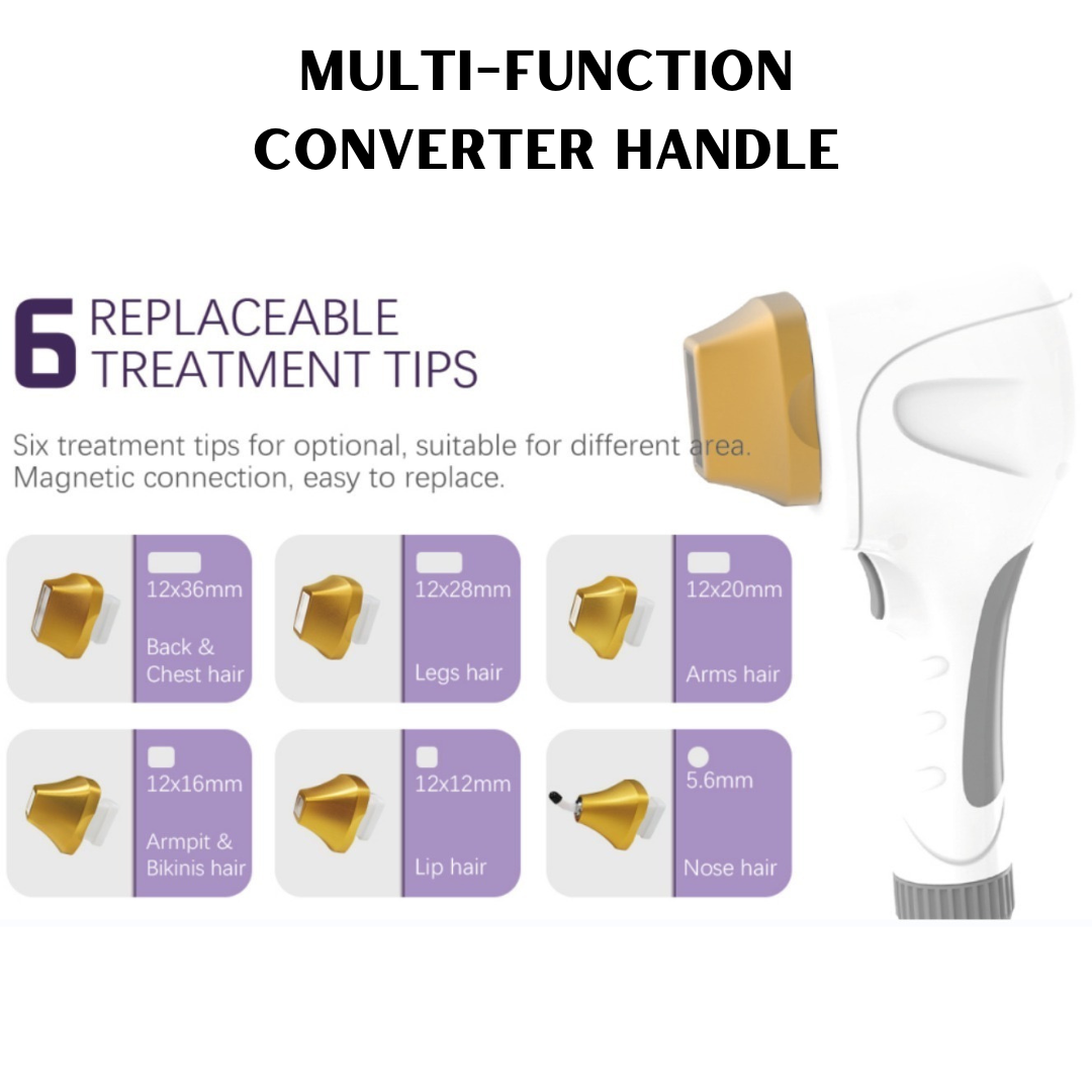 Spot-Flex Plus Diode Laser with Upgraded Higher Power