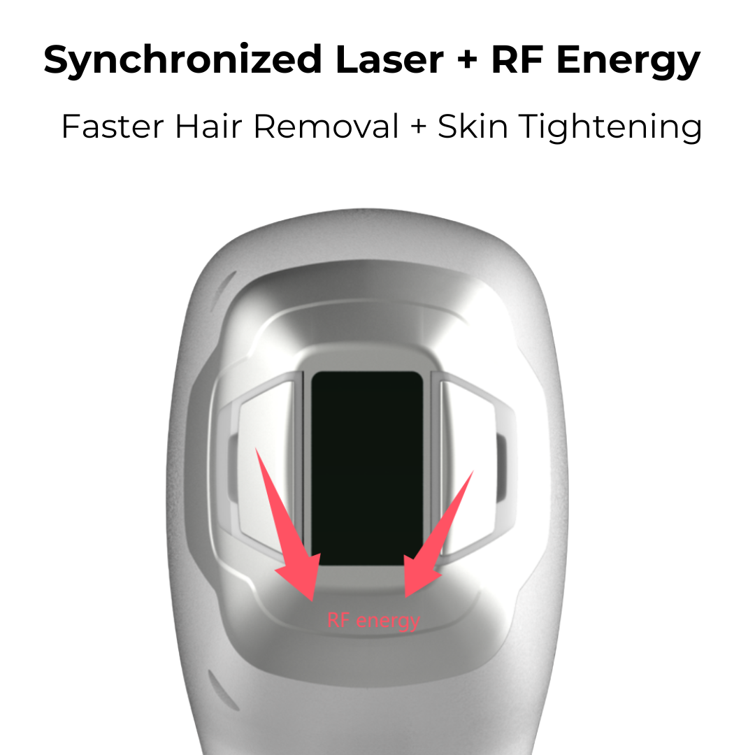 LumiSheer ComfortMax Diode Laser with RF (4 Wavelength)