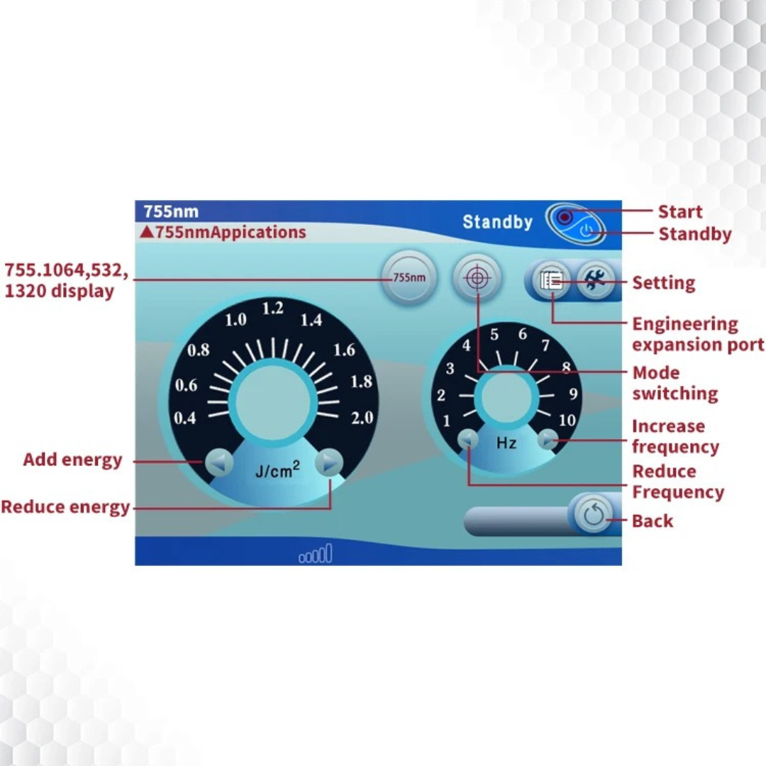 PicoElim Pico Laser Tattoo Removal Machine