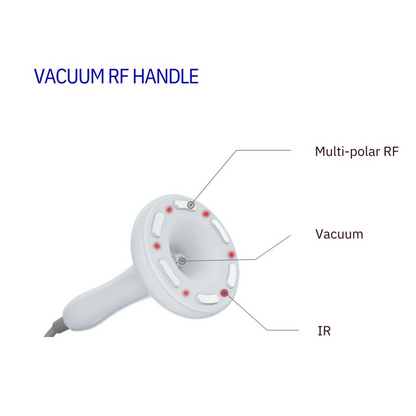 Hera™ Multi-Wave Vacuum RF Cavitation Machine