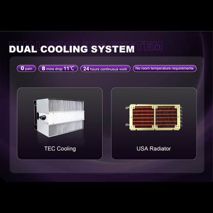 LumiSheer™ Multi-Spectral ICE Diode Laser (4 Wavelengths)