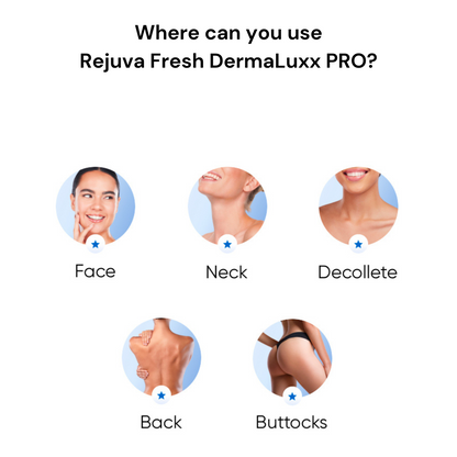 DermaLuxx PRO Aqua Platinum Upgrade