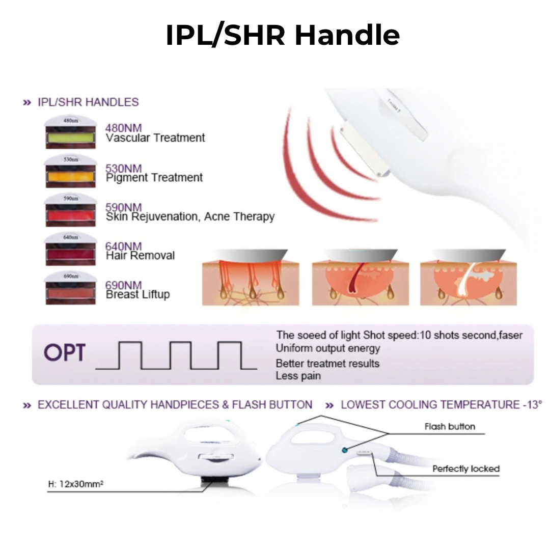 DuoSmooth 2-in-1 Diode Laser & IPL System